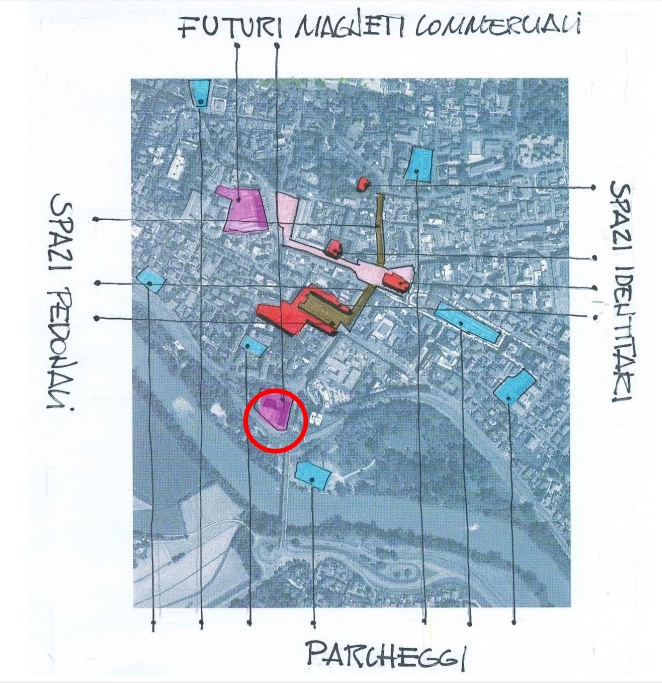 schema_magneti comemrricali